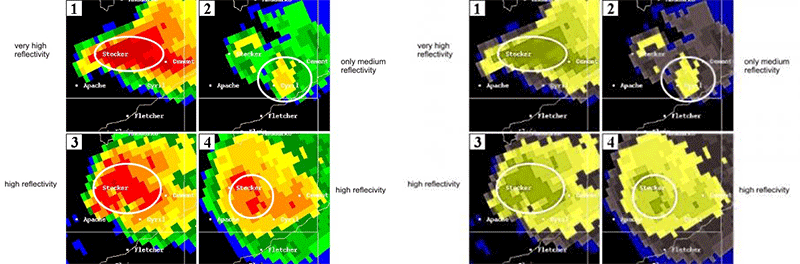 Radar Reflective with labels