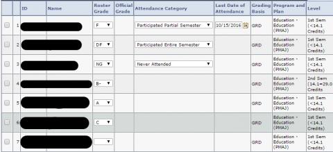 LionPATH grading screen showing participation options